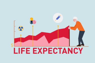Old man pulls up graph showing rising life expectancy with medical icons