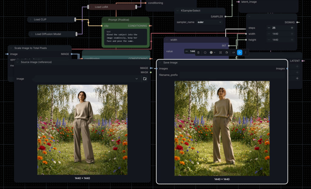 ComfyUI image editing: subject blended into an existing photograph
