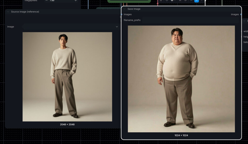 LoRA: same outfit and lighting with a different body type for size ranges