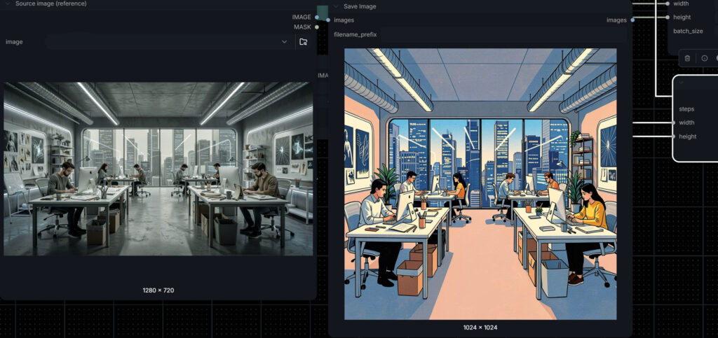 LoRA style: office photo turned into a flat editorial illustration