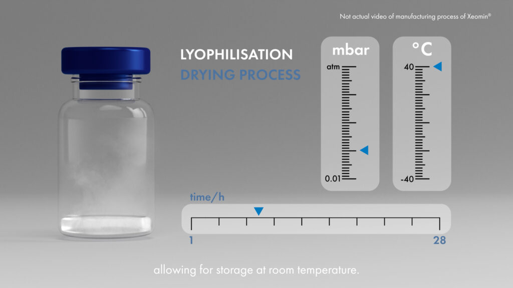 Lyophilization drying process with pressure, temperature, and time parameters