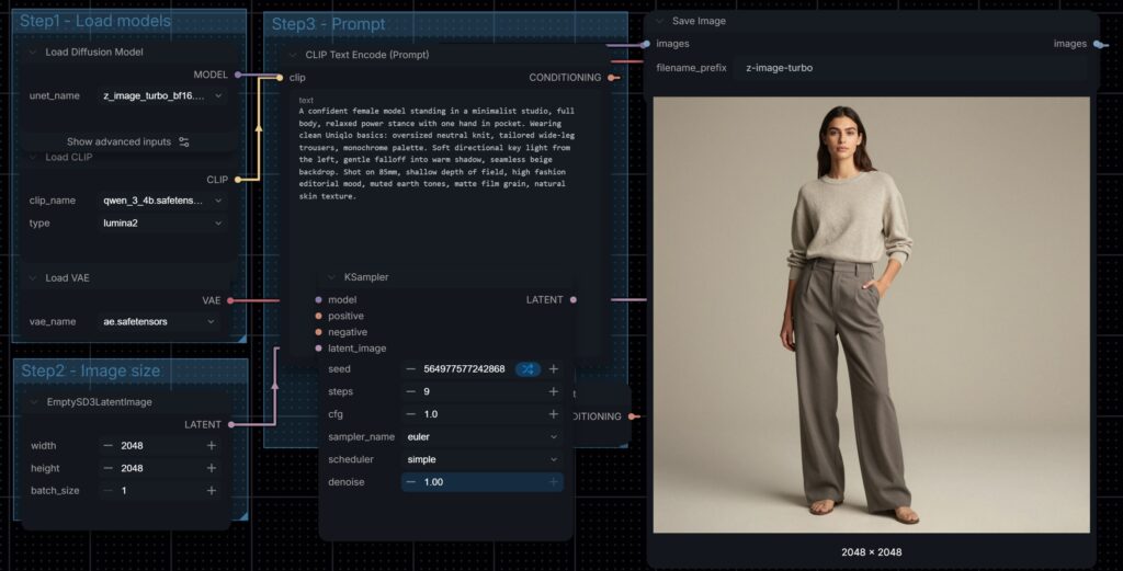Z-Image Turbo full-body fashion image of a woman in ComfyUI